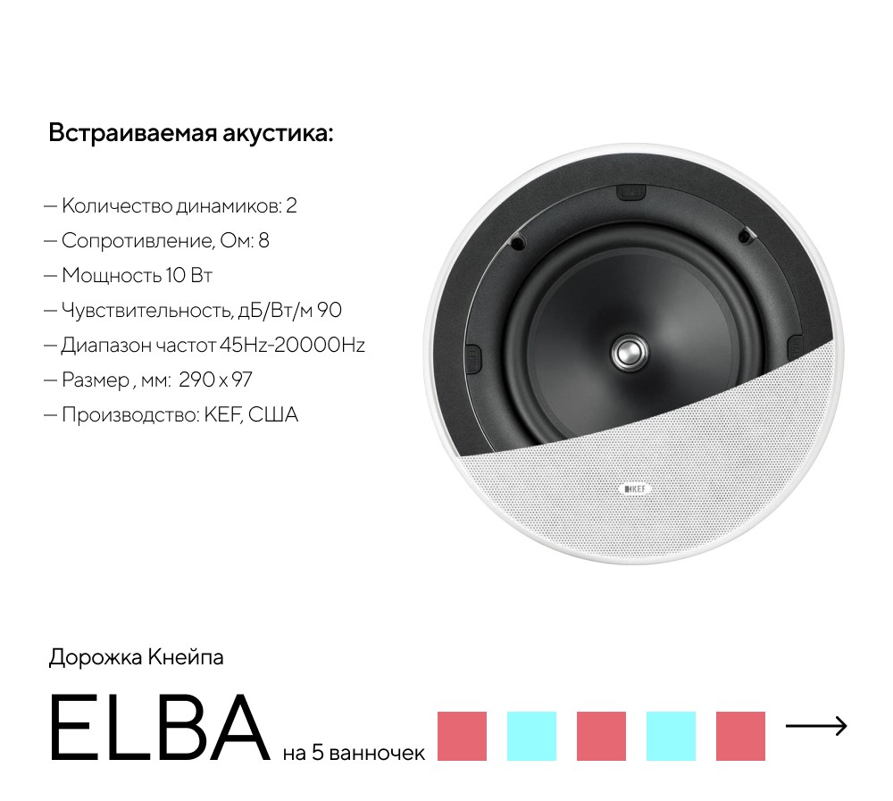 Дорожка Кнейпа RAINZ ELBA картинки Rainz RAINZ ELBA 