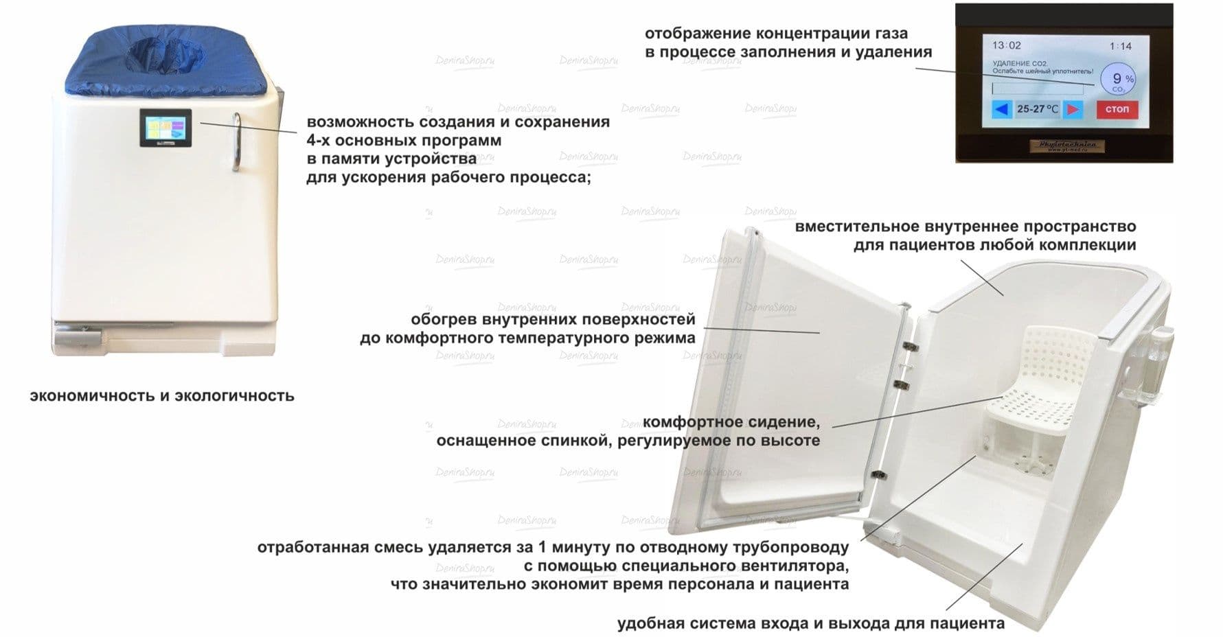 Сухая углекислая ванна «Гейзер»  Physiotechnica 